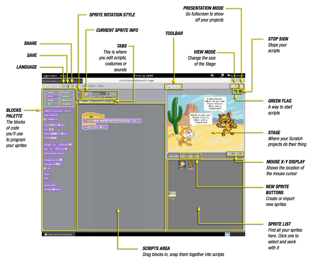 Scratch － Raspberry Pi公式ドキュメントを日本語訳